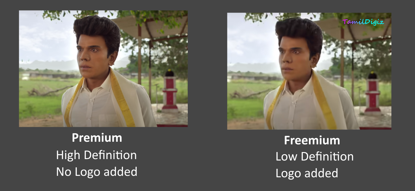 Resolution Difference